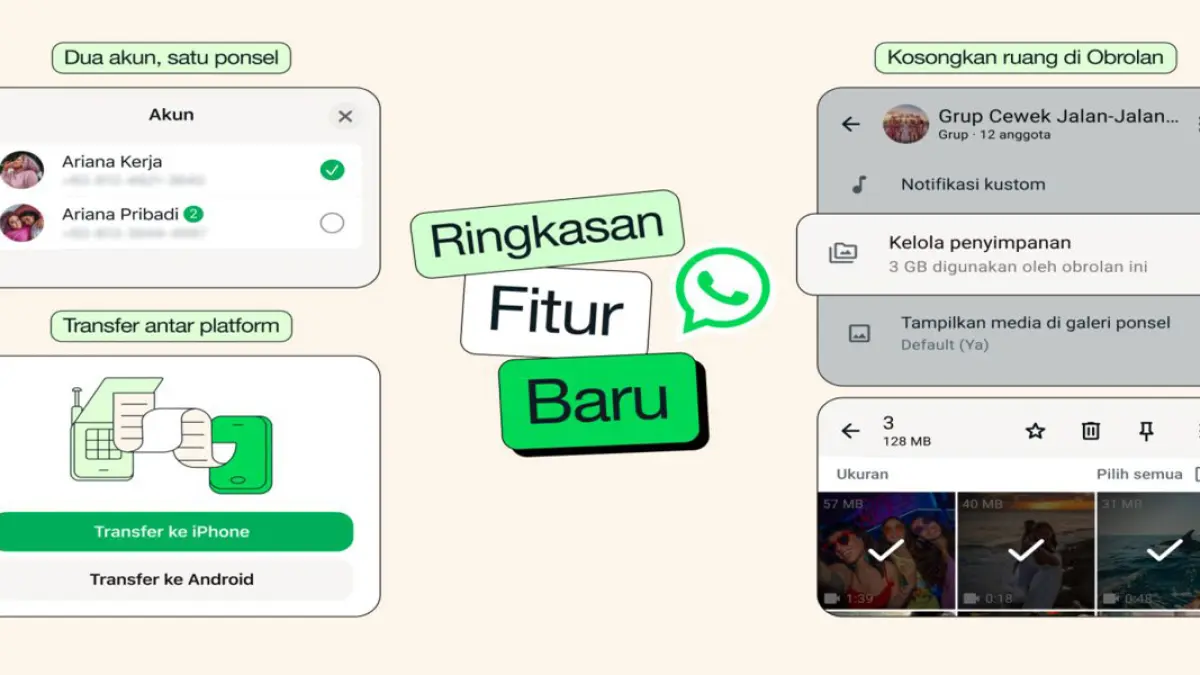WhatsApp 2026 Hadir dengan Fitur Baru, Chatting Jadi Makin Canggih