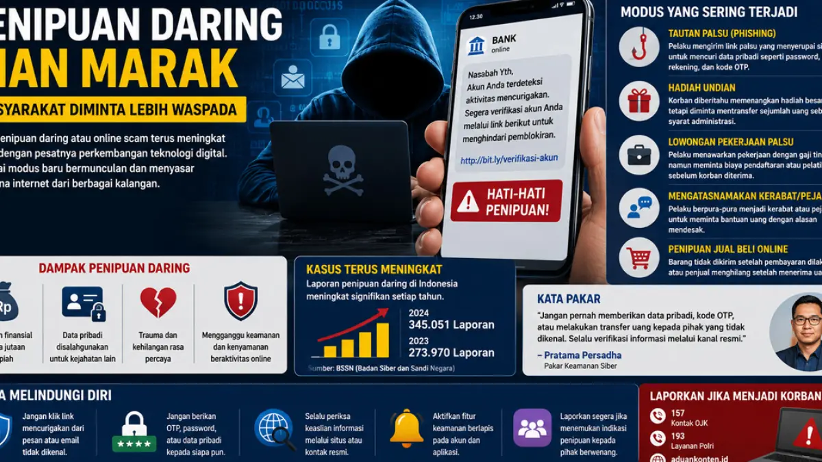 Penipuan Daring Kian Marak, Masyarakat Diminta Lebih Waspada Saat Beraktivitas Online