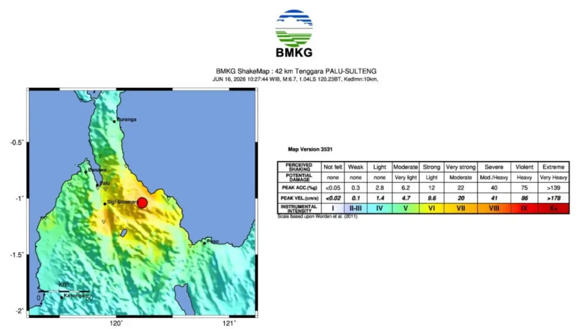 BMKG: Gempa Palu M6,7 dipicu Sesar Sausu, tidak berpotensi tsunami.