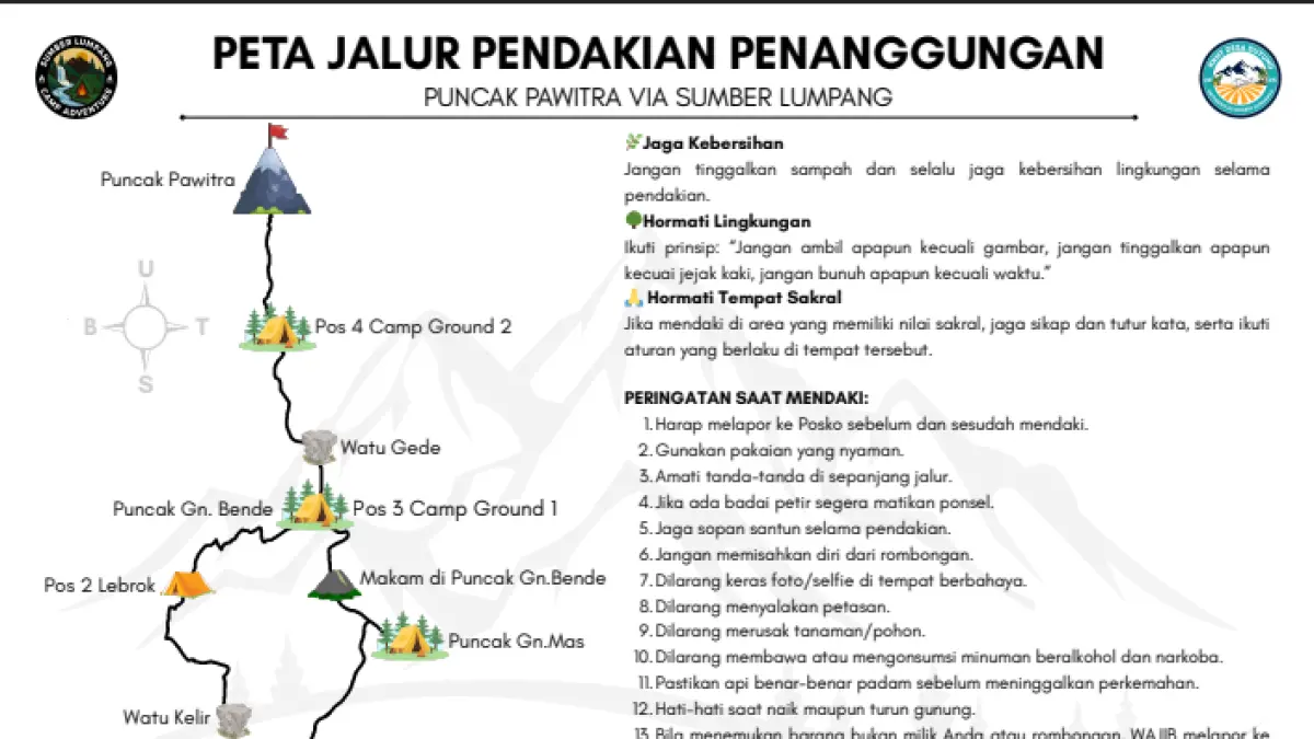 Peta Jalur Pendakian Penanggungan Via Sumber Lumpang