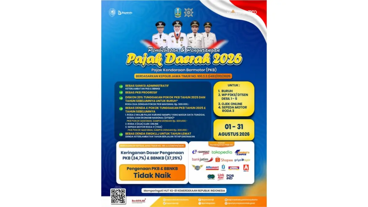 Program pemutihan dan insentif pajak daerah ini berlaku terbatas selama satu bulan penuh. Terhitung mulai 1 Agustus hingga 31 Agustus 2026.