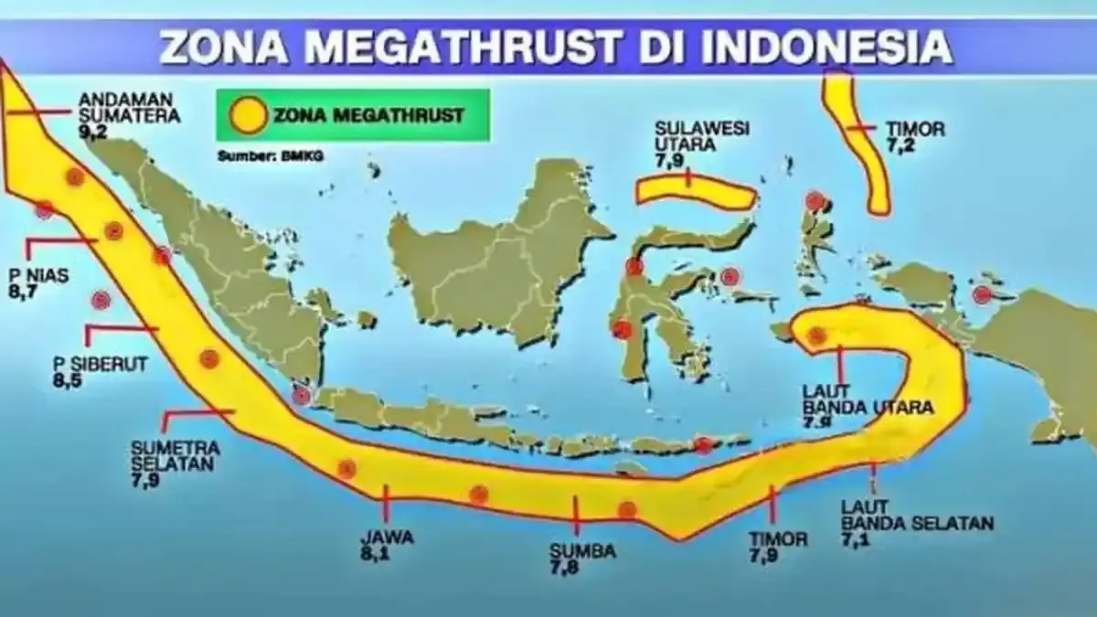 zona megathrust di Indonesia (gambar: x: @indepenSumatera)