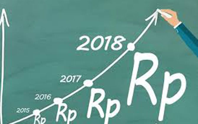 naik-rp-151-ribu-umk-kota-disepakati-rp-2-juta