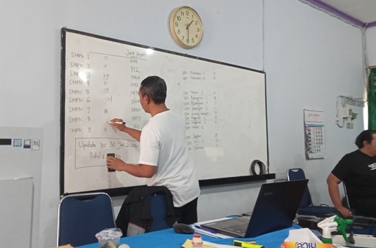 HITUNG PENDAFTAR: Panitia PPDB Kota Mojokerto merekap data update jumlah pagu yang tersisa di SD-SMP negeri, kemarin.