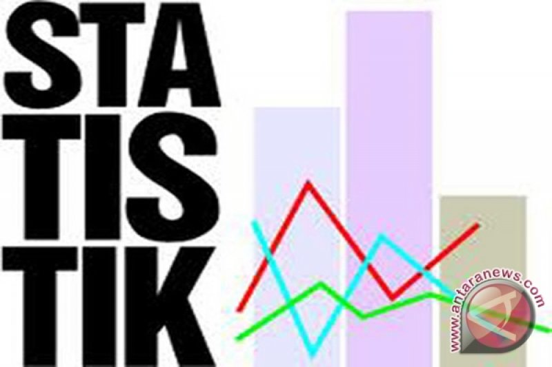 Ilustrasi grafik statistik