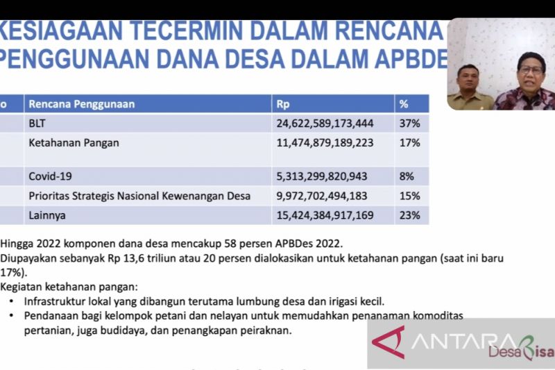 Tangkapan layar materi Mendes PDTT Abdul Halim Iskandar dalam konferensi pers dana desa yang diikuti secara daring di Jakarta, Senin (4/7/2022). (ANTARA/ Zubi Mahrofi)