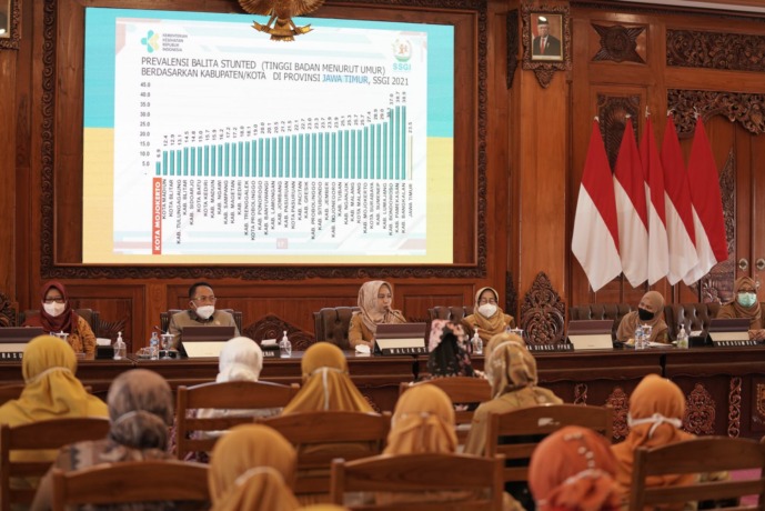 DIEVALUASI: Wali Kota Ika Puspitasari bersama Kepala Dinkes PPKB dr Triastutik Sri Prastini saat menjabarkan pemaparan hasil audit terkait kasus stunting di kota, Senin lalu (29/8).