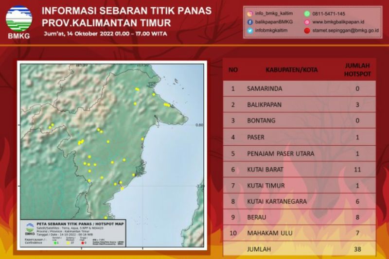 Informasi sebaran titik panas di Kaltim yang dirilis BMKG Balikpapan, Jumat (14/10) (Ist/HO BMKG Balikpapan)