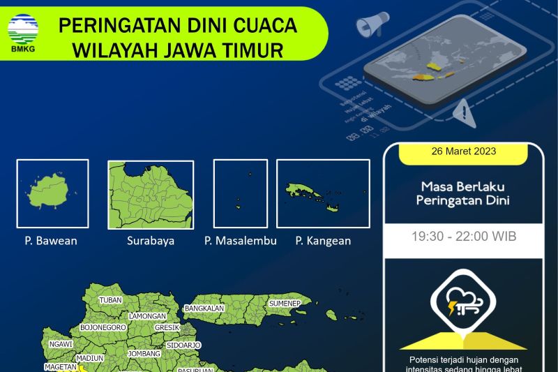 Peringatan dini bencana hidrometeorologi di Jawa Timur, Minggu (26/3/2023) ANTARA/HO BMKG Juanda