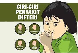 Ilustrasi difteri. (dok JawaPos.com)