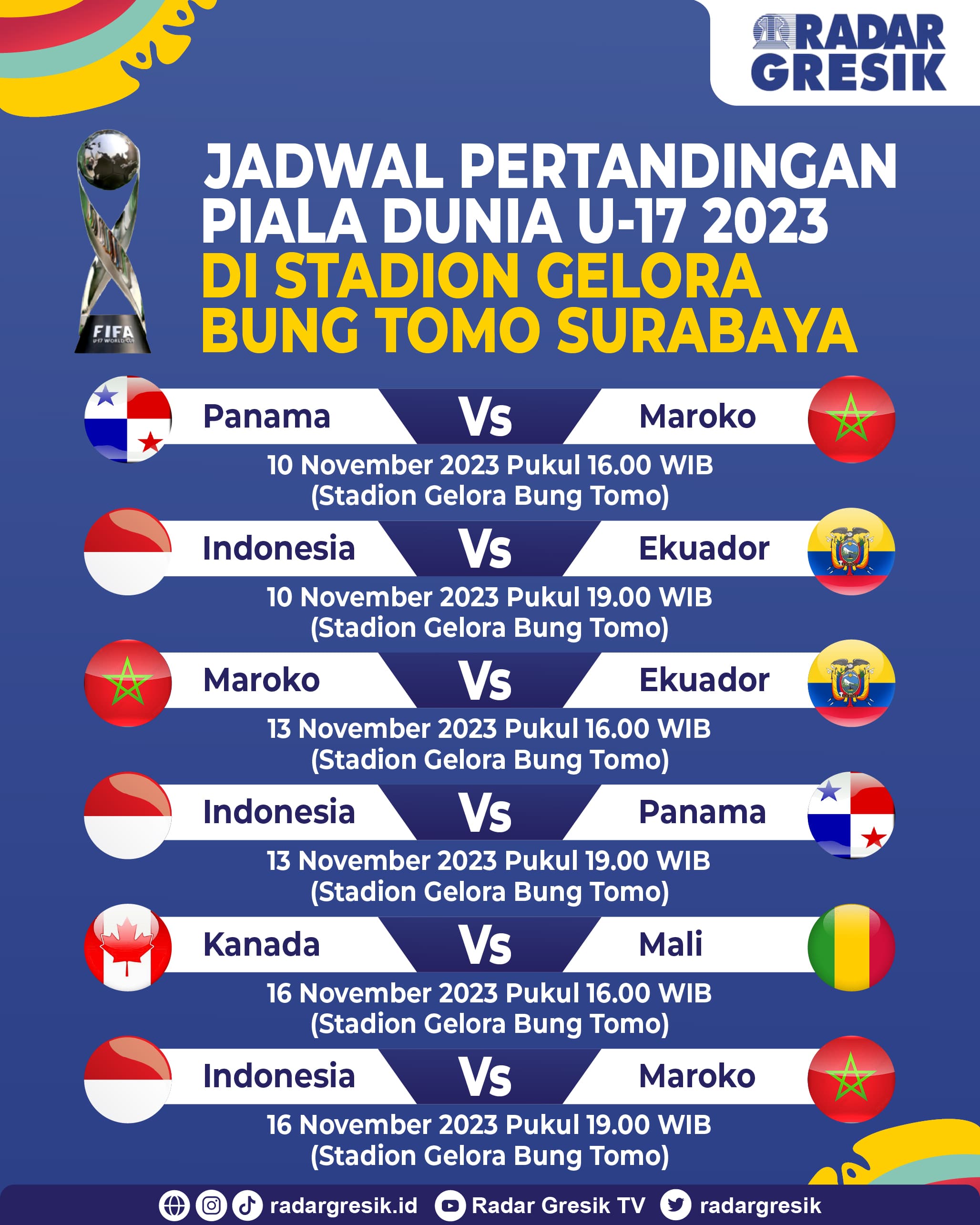 Jadwal Pertandingan Piala Dunia U-17 2023 yang digelar di Stadion Gelora Bung Tomo Surabaya