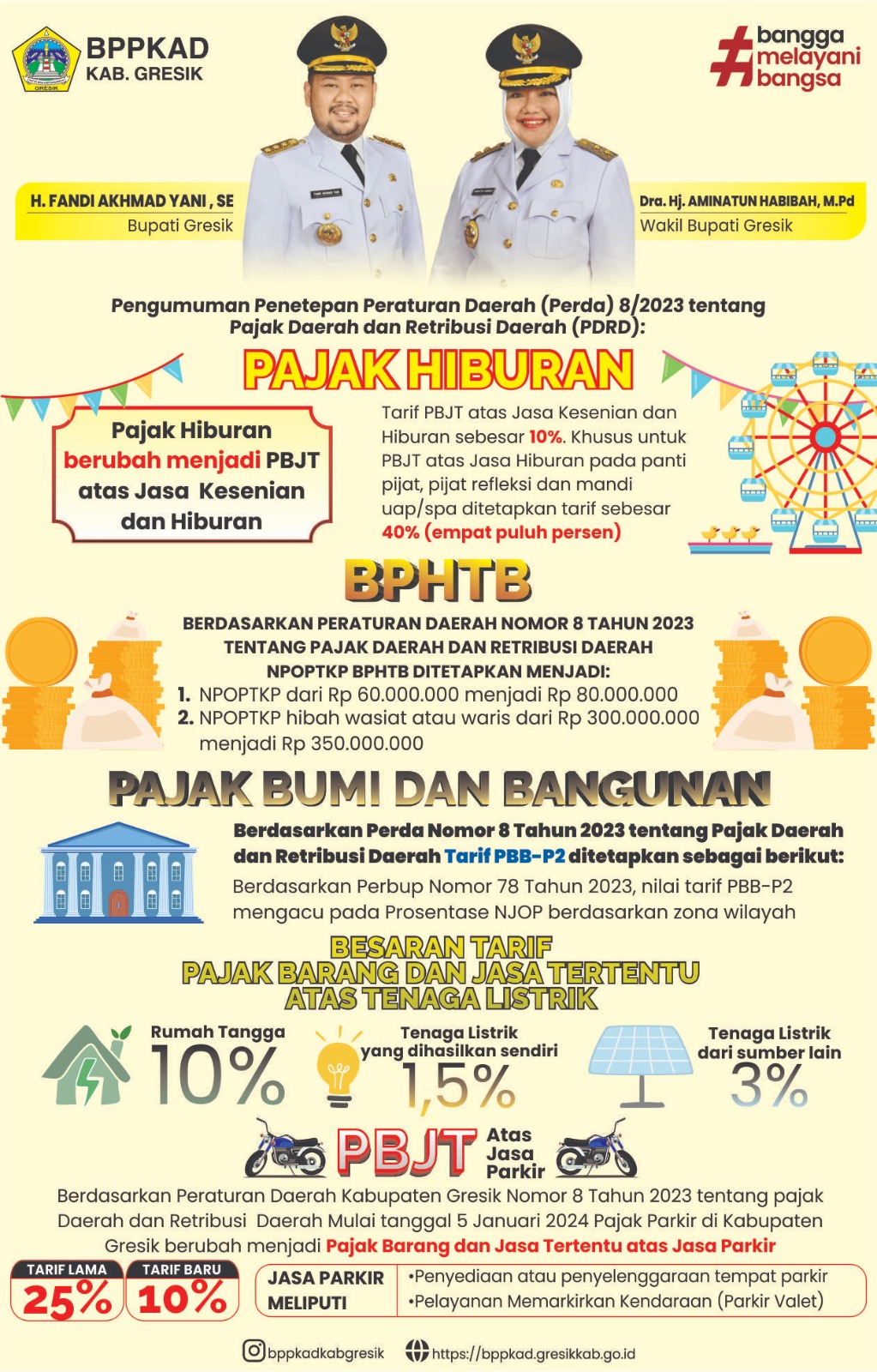 PENEPATAN: BPPKAD lakukan penetapan sosialisasi Perda nomor 8 Tahun 2023