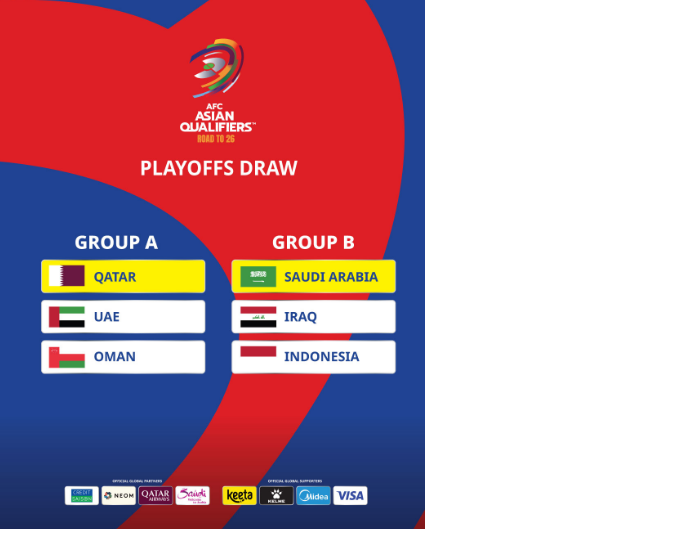 Timnas Indonesia Bergabung di Grup B.