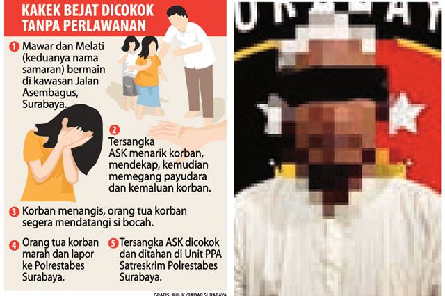 ersangka pencabulan yang diamankan di Polrestabes Surabaya.