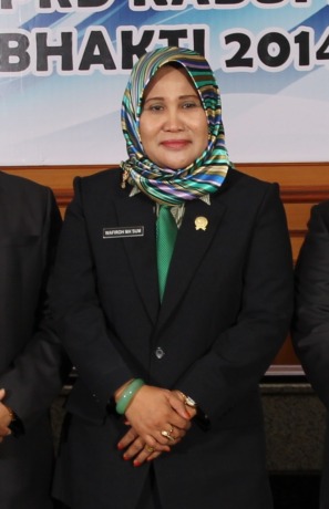 Wafiroh Maksum (Dok./Radar Gresik)