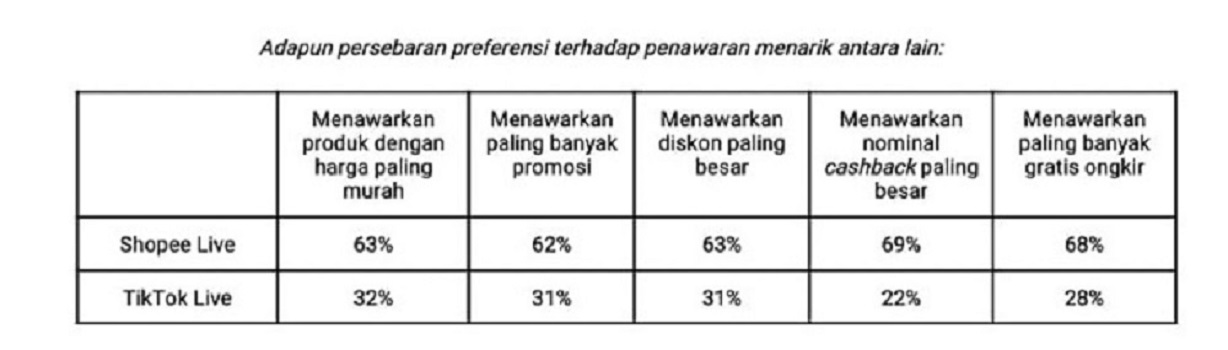 info grafis
