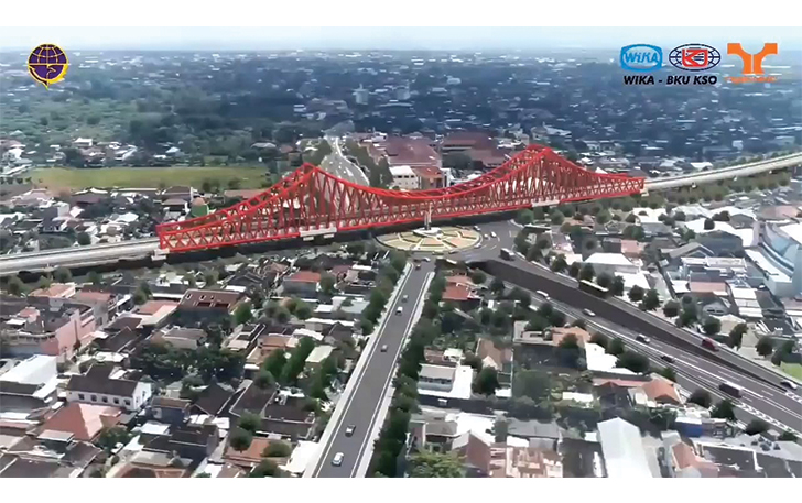 TERBARU: Gambar desain underpass berdampingan dengan rel layang di kawasan Joglo, Banjarsari.