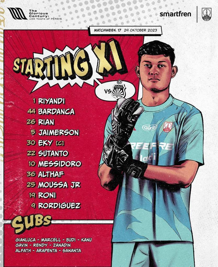 Skuad pilihan Leonardo Medina saat akan menjamu Bhayangkara FC sore ini.