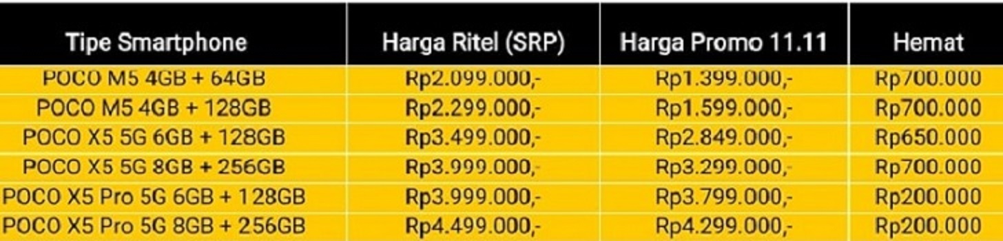 List price HP POCO