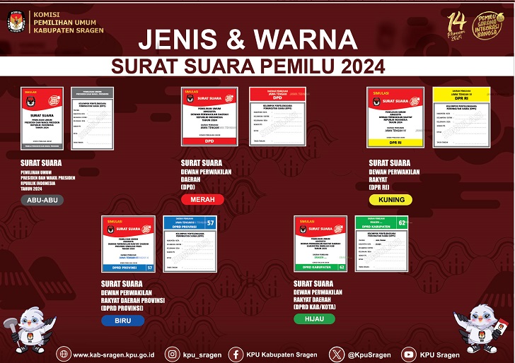 Jenis dan warna lima surat suara Pemilu 2024.