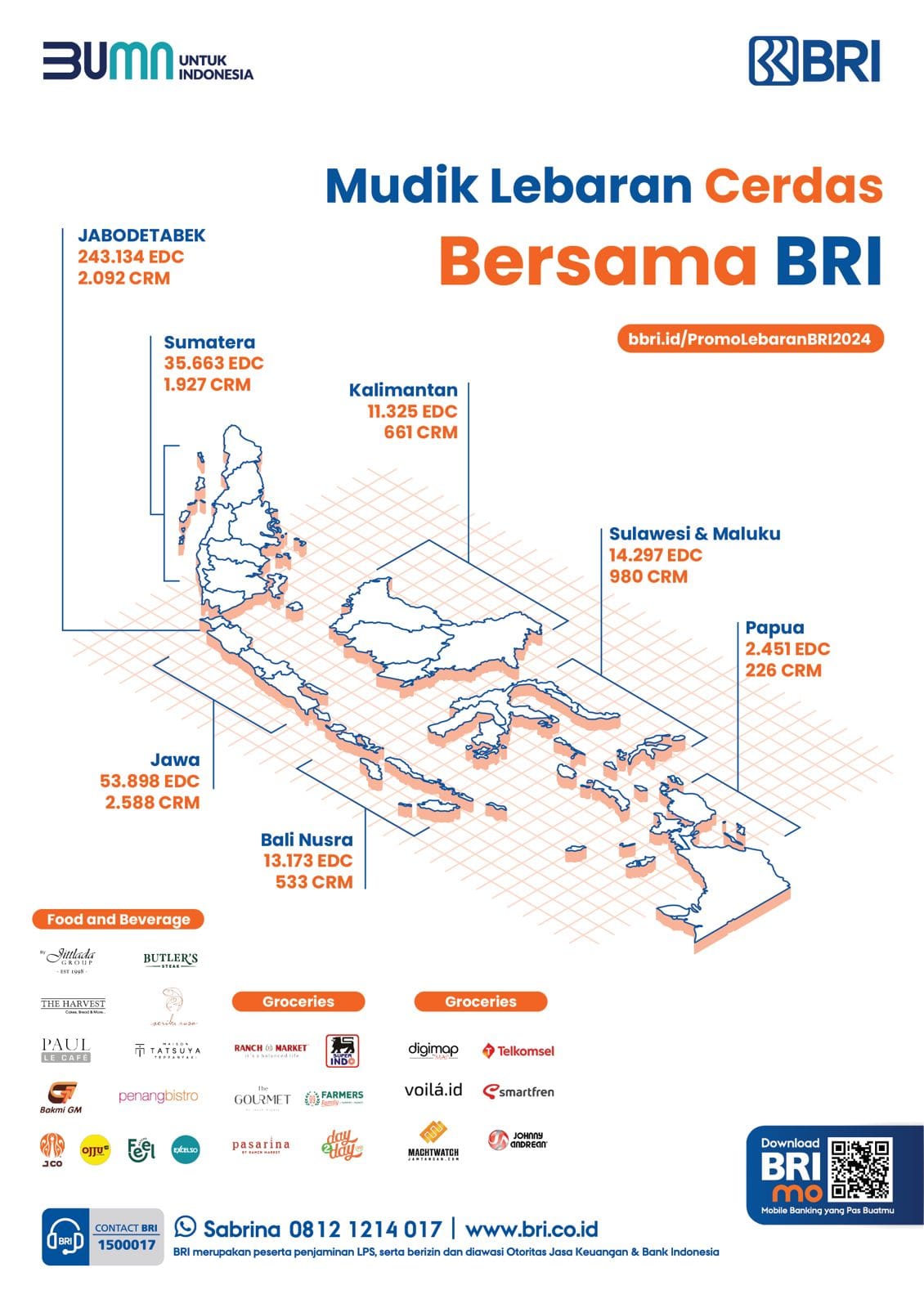 Momen lebaran, BRI hadirkan berbagai promo menarik.