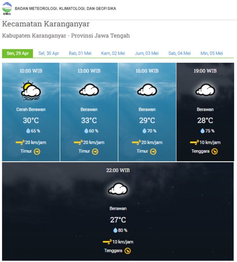 Perkiraan cuaca kawasan Karanganyar hari ini, Senin (29/4/2024)