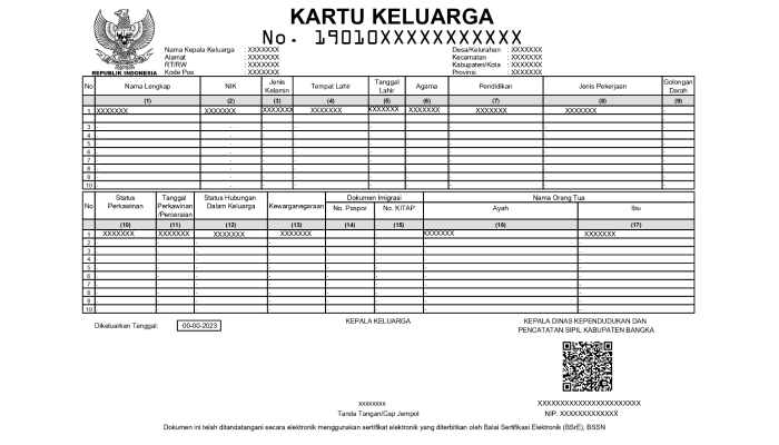 Soft file kartu keluarga (KK) yang telah disematkan QR Code.
