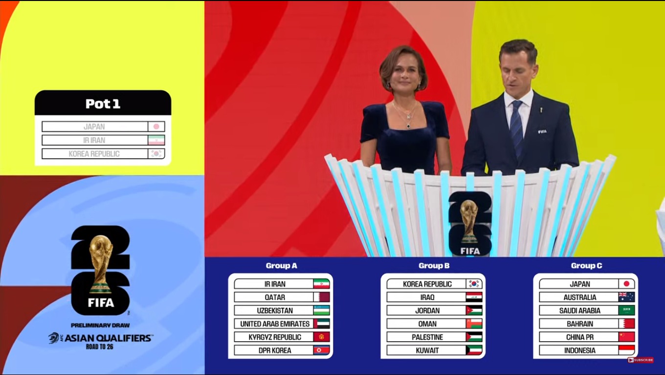 Drawing putaran ketiga Kualifikasi Piala Dunia 2026 Zona Asia telah digelar, Timnas Indonesia berada di grup C bersama Jepang, Australia, Arab Saudi, Bahrain, dan China.