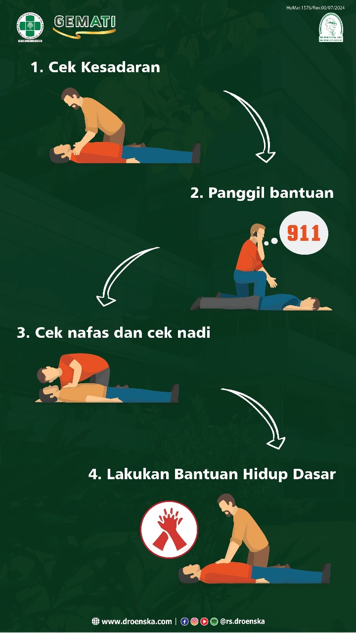 Teknik bantuan hidup dasar untuk mengecek kondisi seseorang yang tak sadarkan diri.