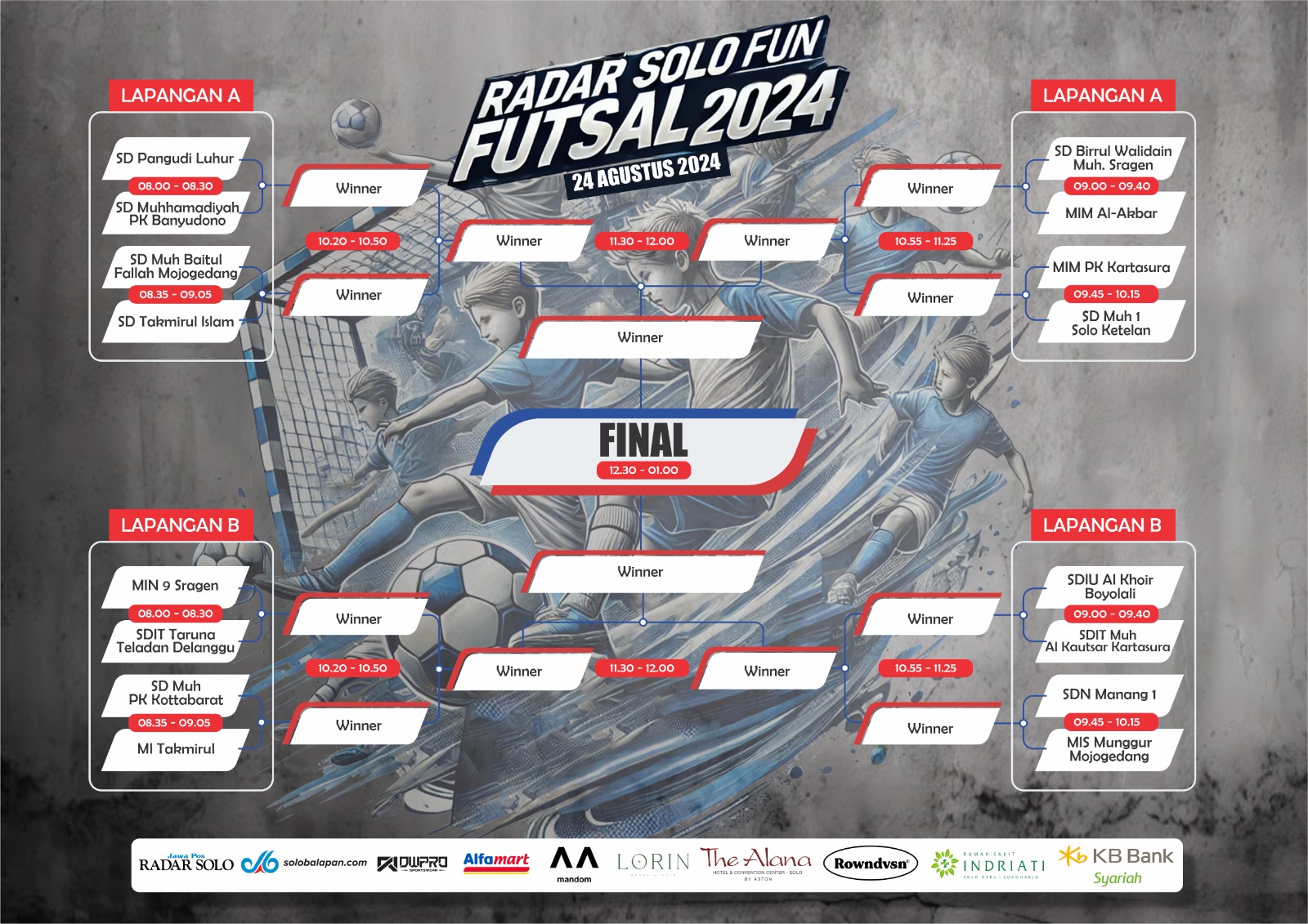 Jadwal Radar Solo Fun Futsal 2024
