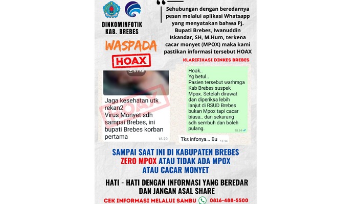 Dinas Komunikasi Informatika dan Statistik Brebes pastikan kabar soal Pj Bupati Brebes Iwanuddin Iskandar terkena cacar monyet Mpox adalah hoax.