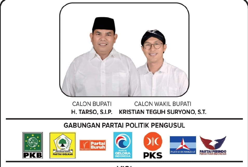 Susunan pemasangan foto disesuaikan dengan urutan saat pasangan bakal calon kepala daerah  mendaftar ke KPU Wonogiri.