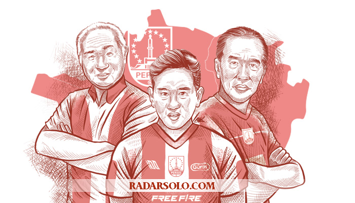 Soeharto, Gibran Rakabuming Raka, dan Joko Widodo.