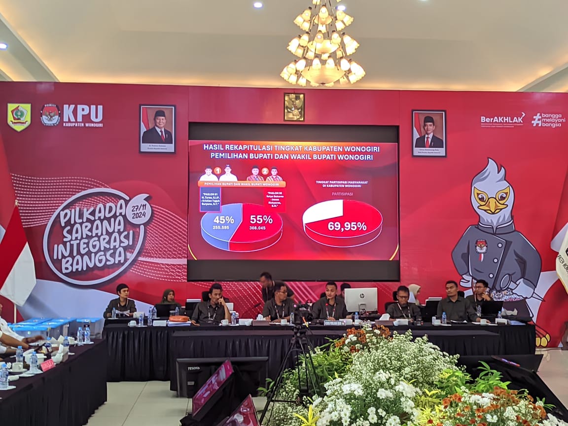 Pleno penetapan hasil Pilkada Serentak 2024 yang digelar KPU Wonogiri, Rabu (4/12/2024).