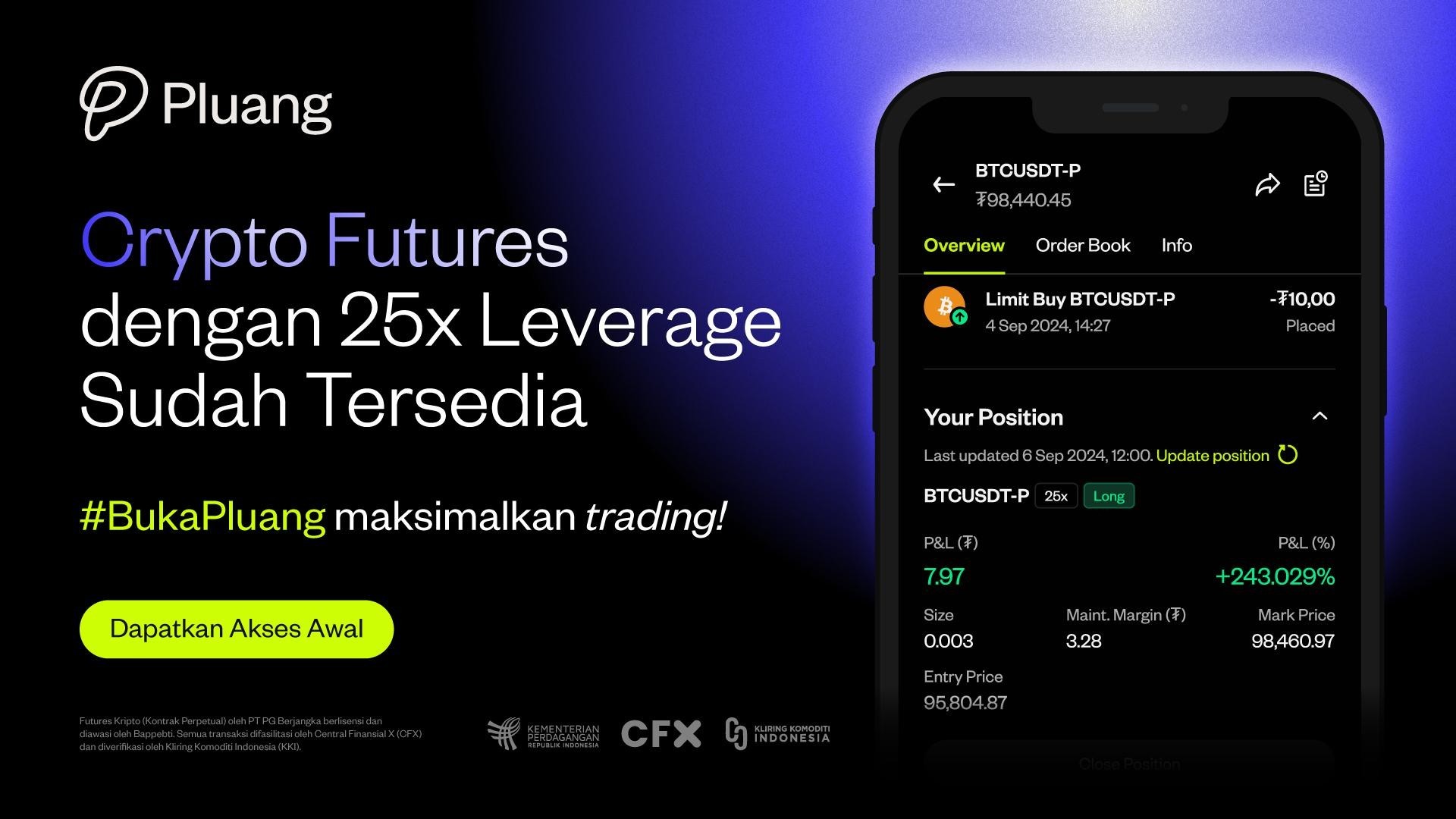 Pluang telah tumbuh jauh menawarkan diversifikasi aset melalui investasi saham AS, dan kini menghadirkan Futures Kripto.