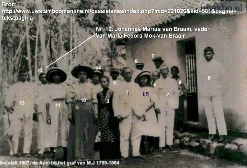 Dokumentasi lawas sejumlah warga di depan kerkhof Van Braam, Boyolali.