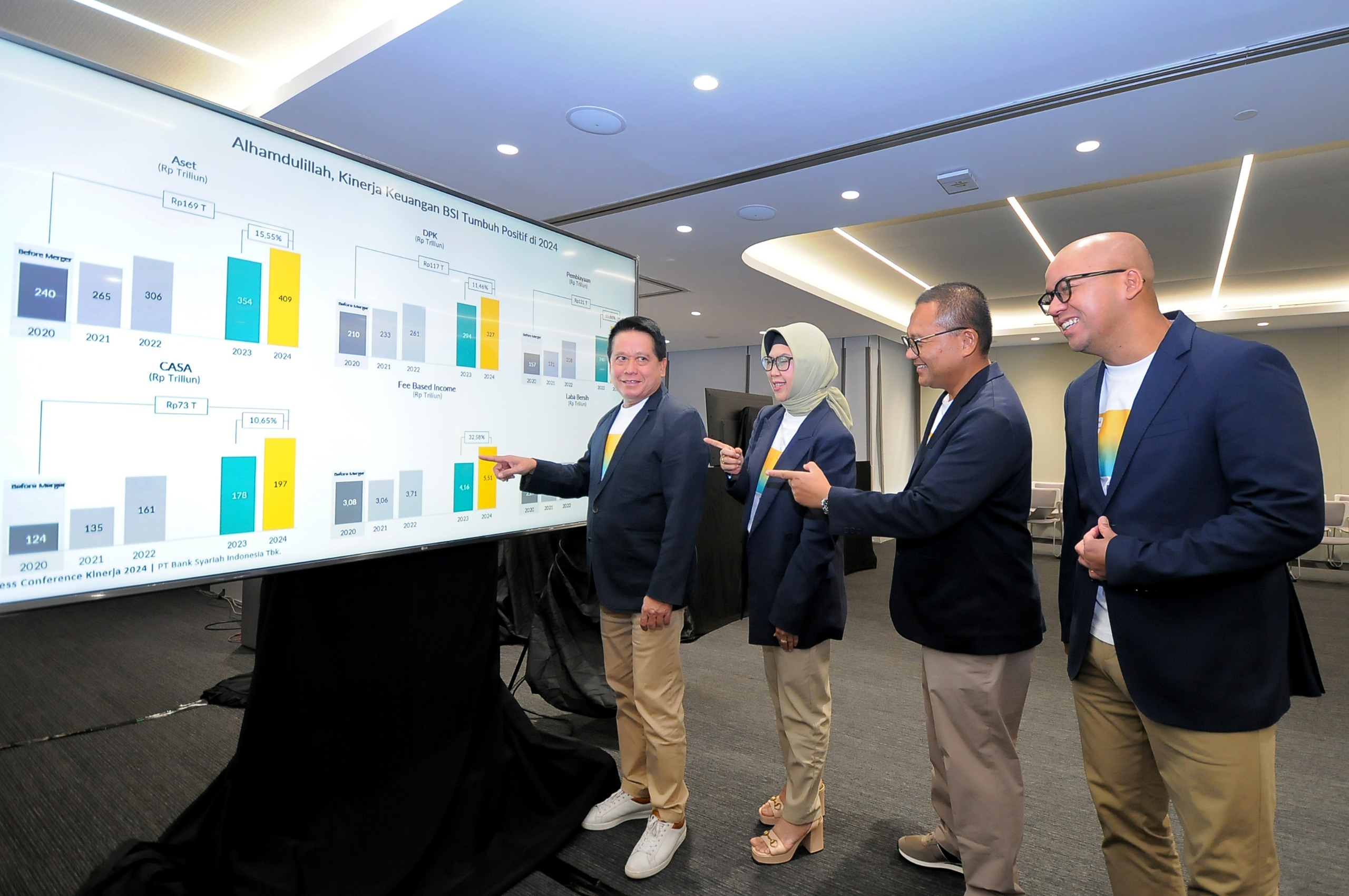 Direktur Utama BSI Hery Gunardi (kiri) bersama jajaran direksi.  BSI berhasil membukukan laba bersih sebesar Rp7,01 triliun, tumbuh 22,83% secara tahunan (yoy).