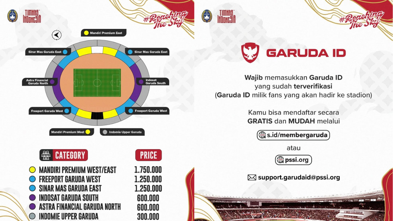Harga Tiket Timnas Indonesia vs China