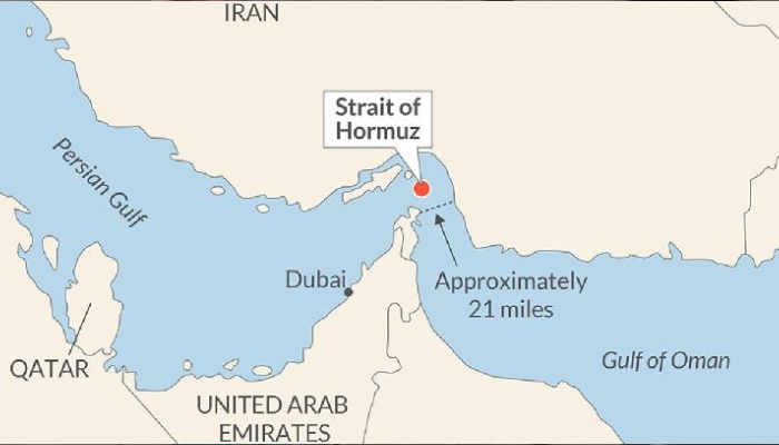 Peta Selat Hormuz.