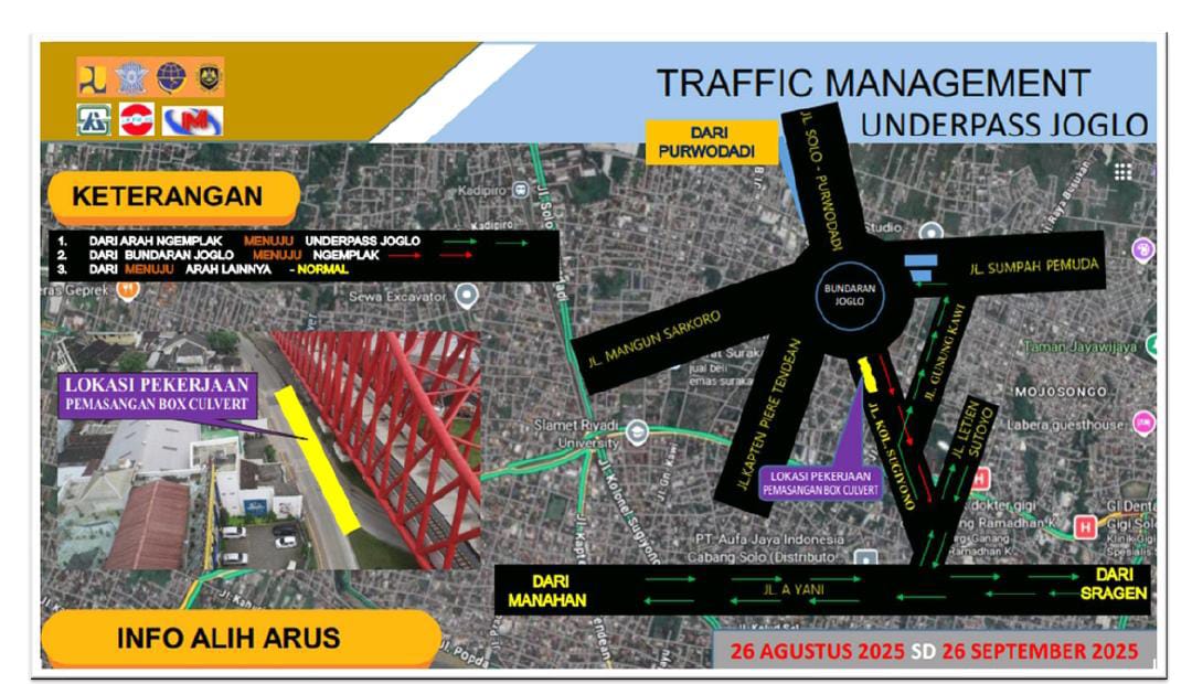Rekayasa arus lalu lintas di Simpang Joglo. (Dok Dishub Kota Solo)