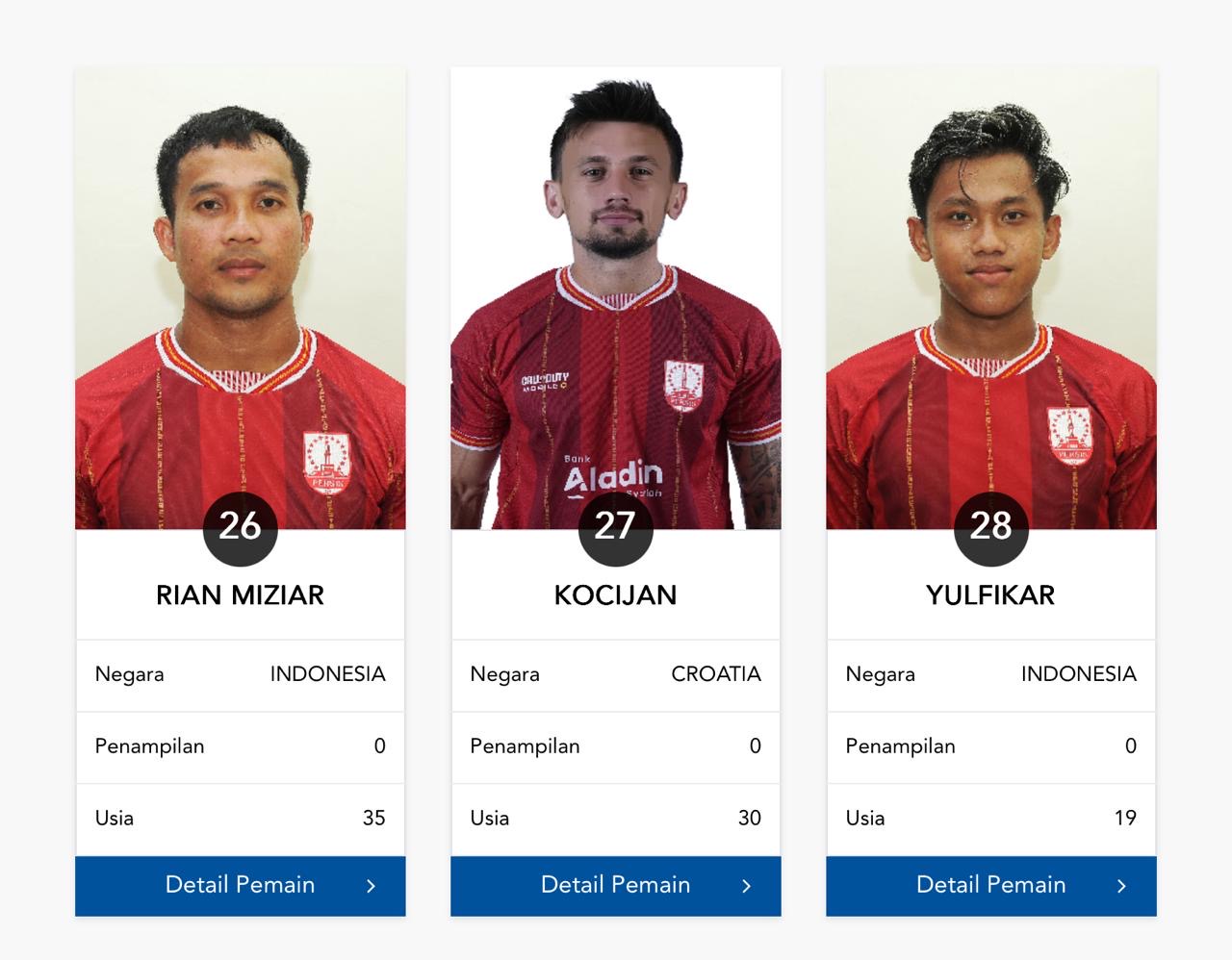 Mateo Kocijan sudah terdaftar sebagai skuad Persis Solo di Super League