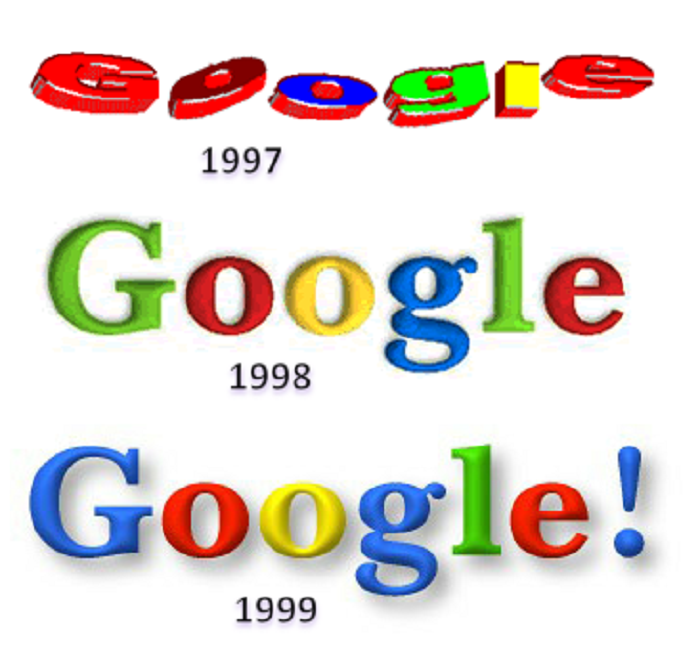Logo Google Doodle dari tahun ke tahun.