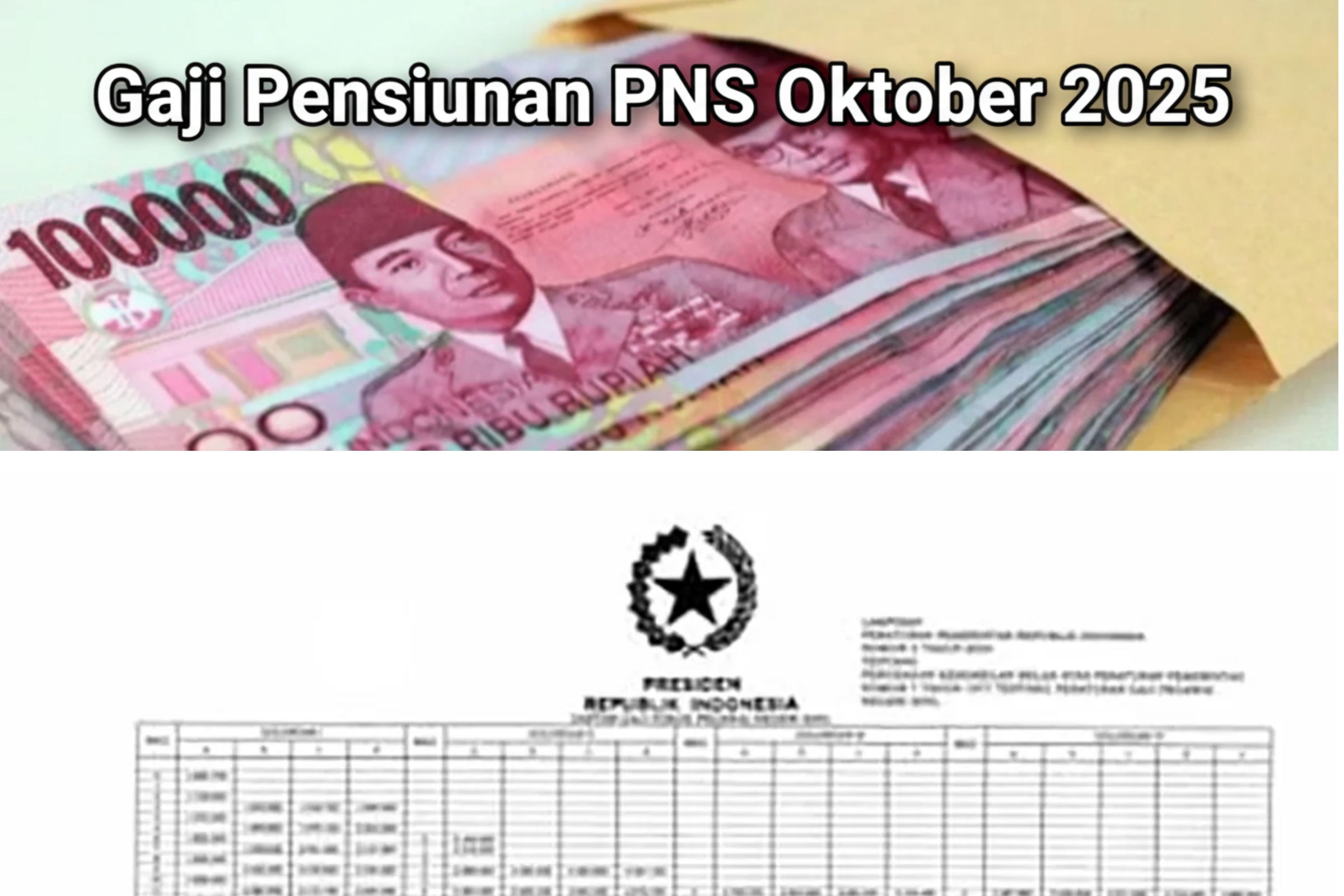 Tabel Baru Gaji Pensiunan PNS Cair Oktober 2025, Ini Rincian yang Sesuai PP Terbaru