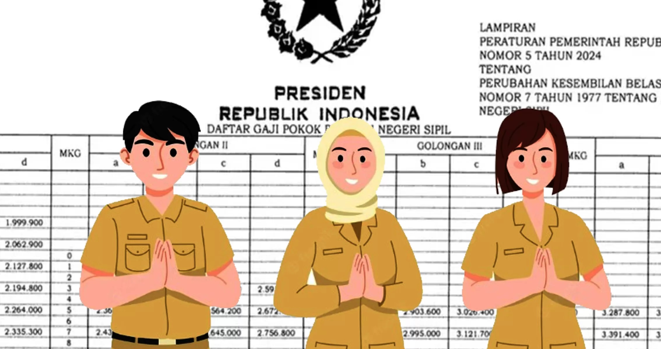 Perpres 79 tahun 2025 resmi naikkan gaji ASN hingga 12%. Simak cara hitung simulasi gaji baru PNS 2025 per golongan di sini.