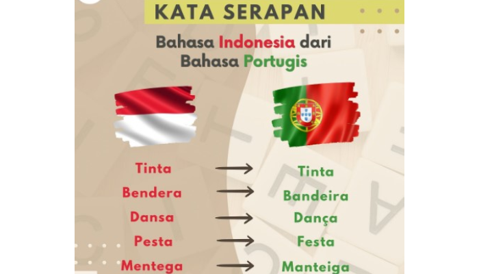 Ilustrasi kata serapan bahasa Indonesia dari bahasa Portugis.