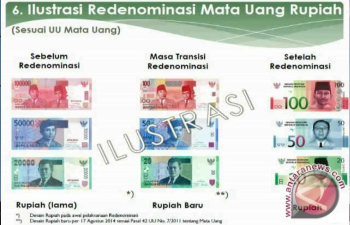 Ilustrasi redenominasi rupiah.