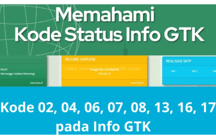 Kodes status di Info GTK.
