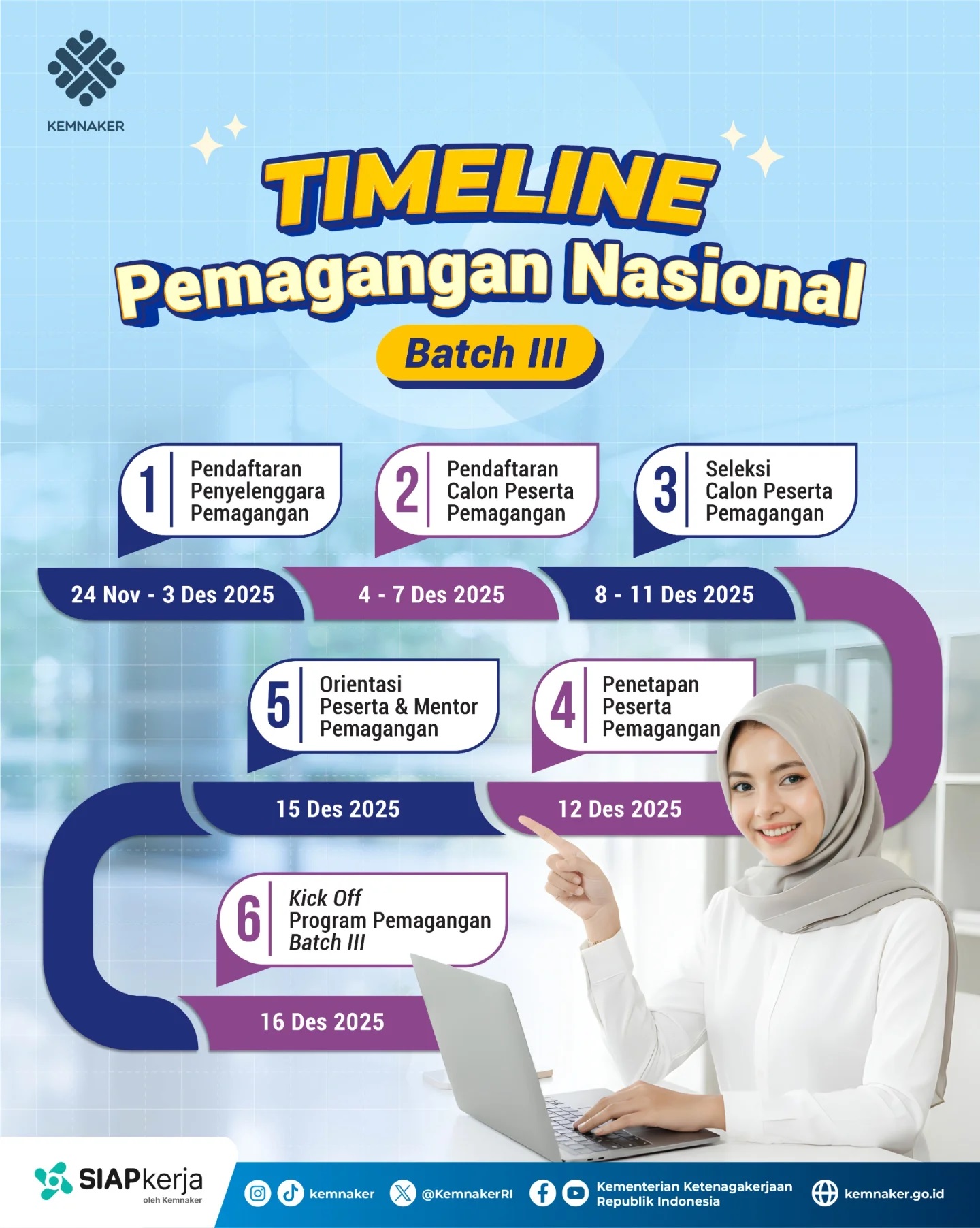 Magang Kemnaker Batch 3 Resmi Dibuka: Cek Syarat, Kuota, dan Jadwal Lengkap Pendaftarannya