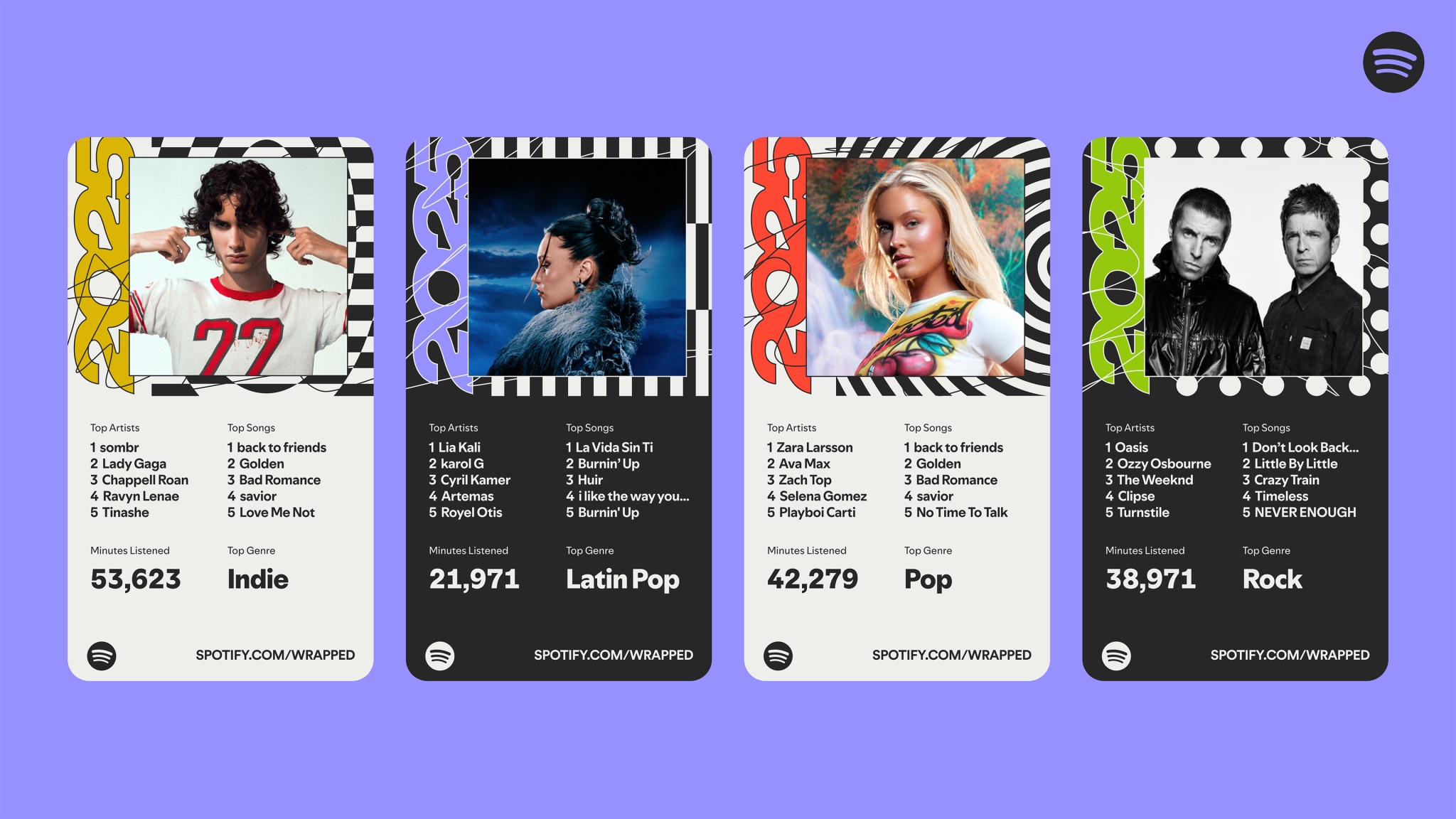 Spotify Wrapped 2025 Resmi Rilis di Indonesia: Ada Wrapped Party hingga Clubs,&nbsp;Begini Cara Membuatnya!
