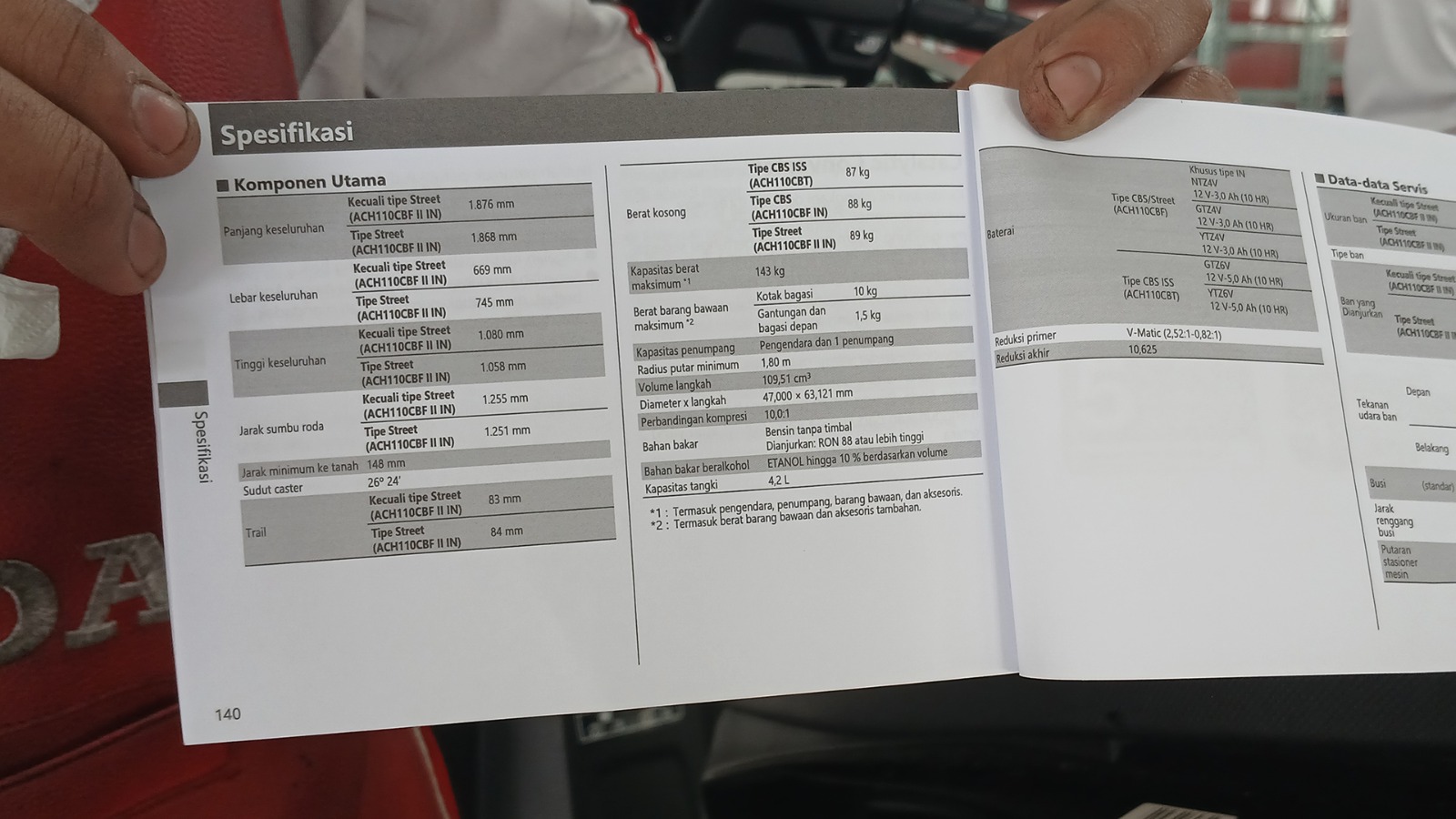 Ketahui batas beban motor Honda saat liburan. Tips aman bawa barang agar touring tetap nyaman dan bebas risiko kecelakaan.
